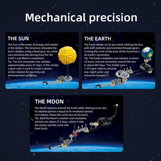 Toys CaDA bricks solar system steam building set C71009W CaDA Doublee_CaDA