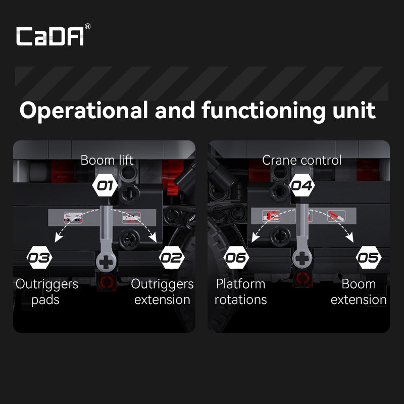 CaDA Master Military Crane Truck C61507W Doublee_CaDA Doublee_CaDA