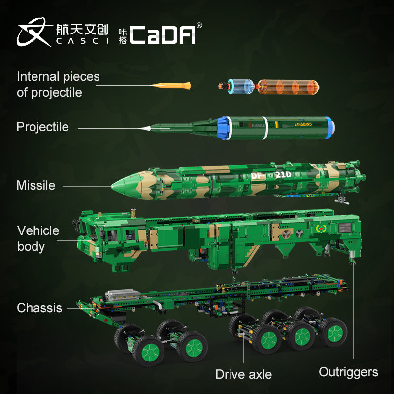 Toys & Games CaDA DF-21D Anti-Ship Ballistic Missile C56031W CaDA Doublee_CaDA