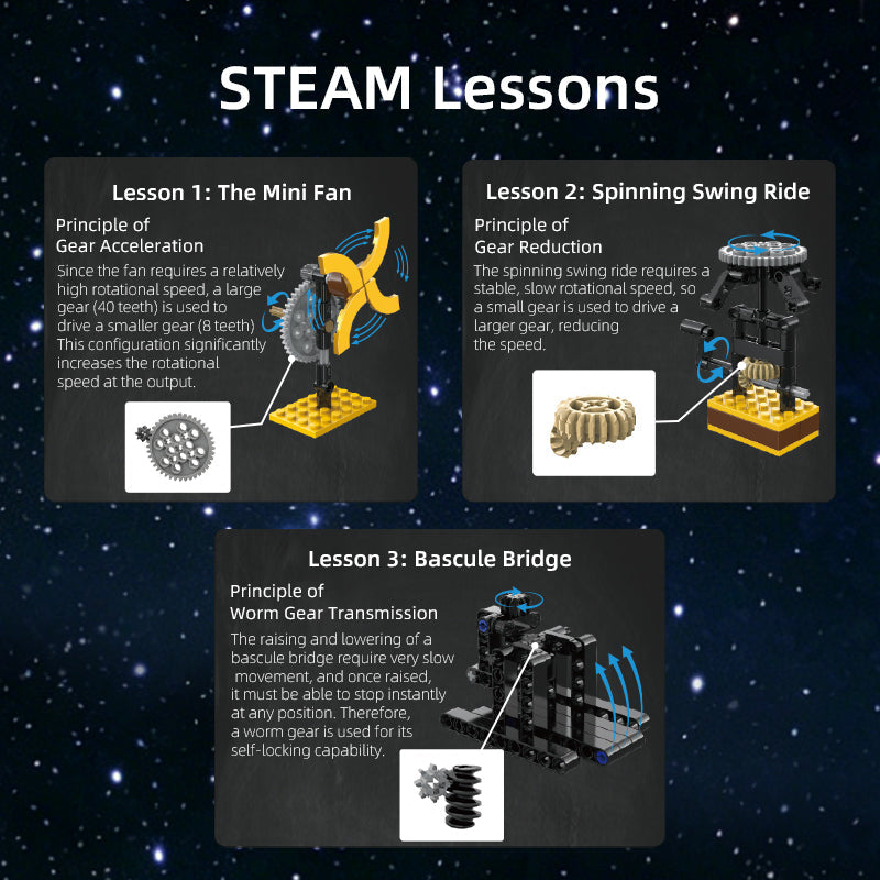 Toys CaDA bricks solar system steam building set C71009W CaDA Doublee_CaDA